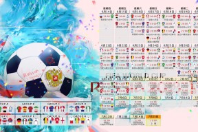 爱游戏app下载-双雄破界，杜兰特超越纪录，拜仁挑战极限
